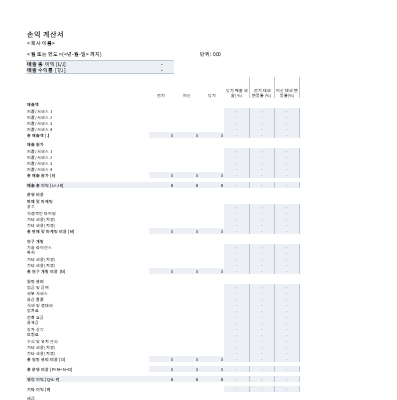 송장|손익 계산서 송장|손익 계산서